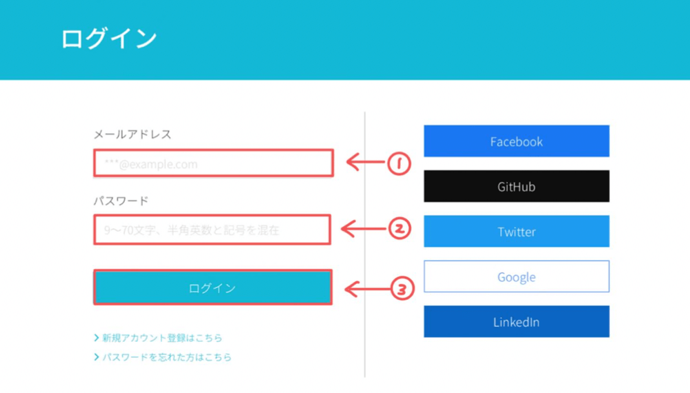 ConoHa WING login